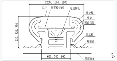 MCW6型整體骨架式流線型通風器技術參數